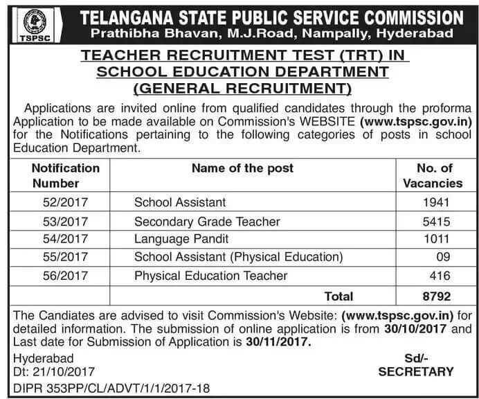 WAJIDPRTUKTL's tweet photo. #TSPSC
#TRT
#TeacherRecruitmentTest
#Notification
#TeacherJobs
#Jobs
#SA
#SGT
#LPT
#PET
#8792Posts
#AllTheBest
#GoodLuck https://t.co/N2gHpHLuOs