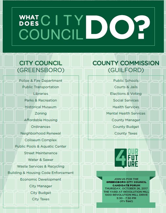 Greensboro Chamber on X: &ldquo;What does City Council Do vs. the County 
