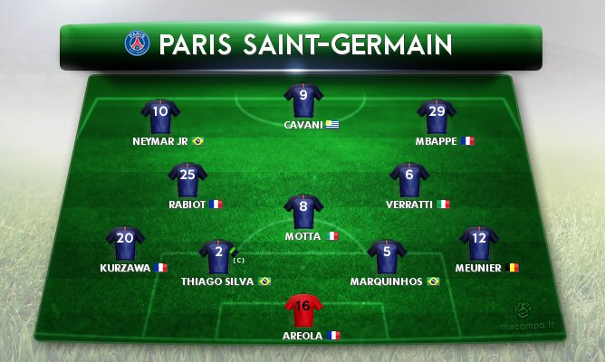 macompo's tweet photo. Les compos pour ce 76ème classico entre l'@OM_Officiel et le @PSG_inside #OMPSG https://t.co/sj2henNlHR