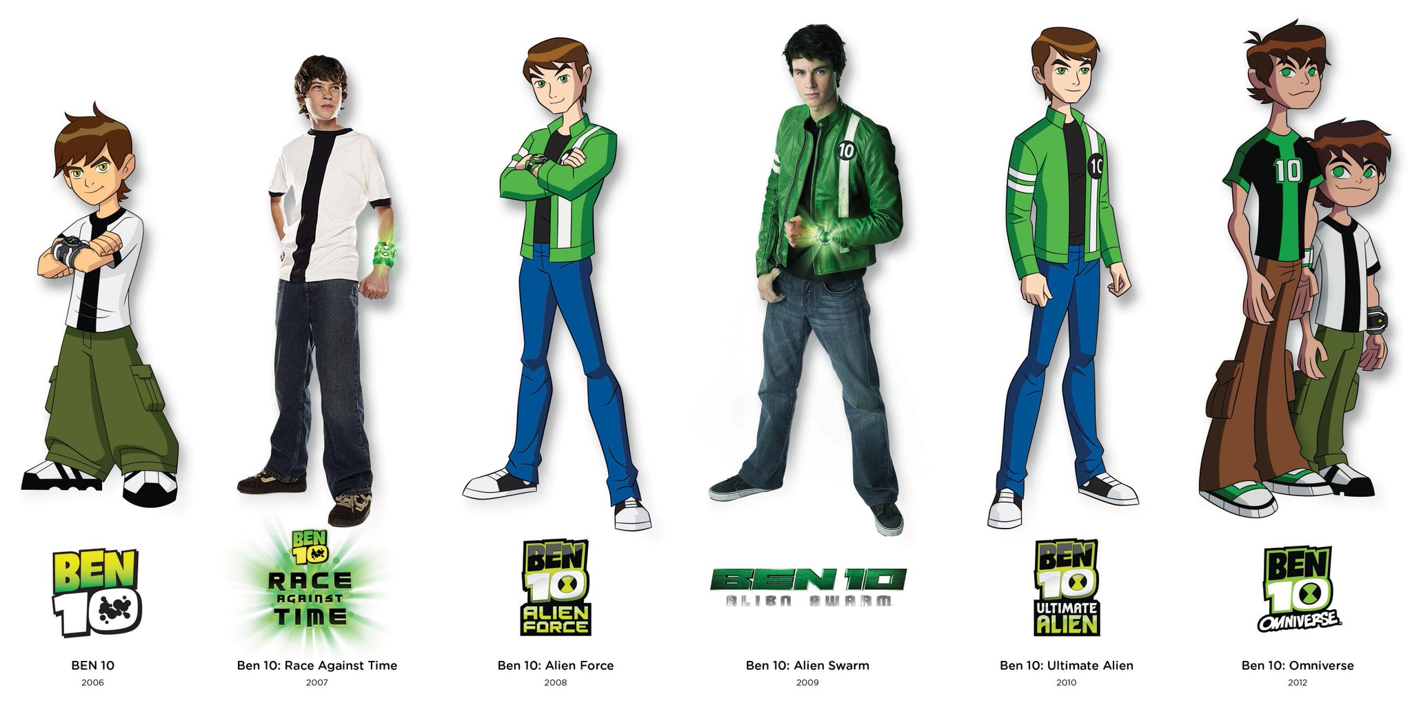 Ben 10 Reboot Points (@PointsBen) / X