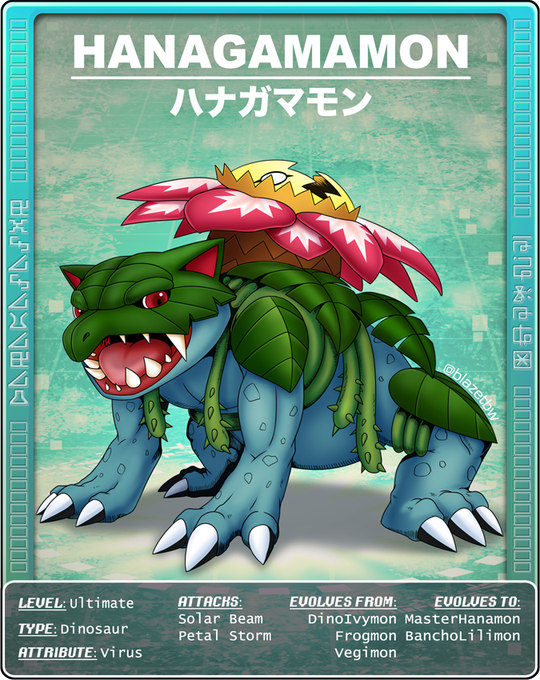 デジテルモンスターのtwitterイラスト検索結果