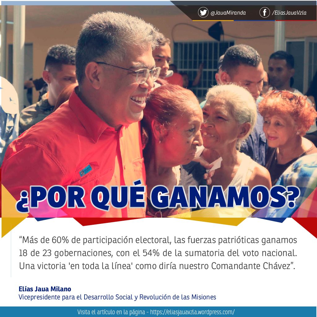 “Más de 60% de participación electoral, las fuerzas patrióticas ganamos 18 de 23 gobernaciones” <a href="/JauaMiranda/">Elías Jaua</a> goo.gl/MpT7Sx