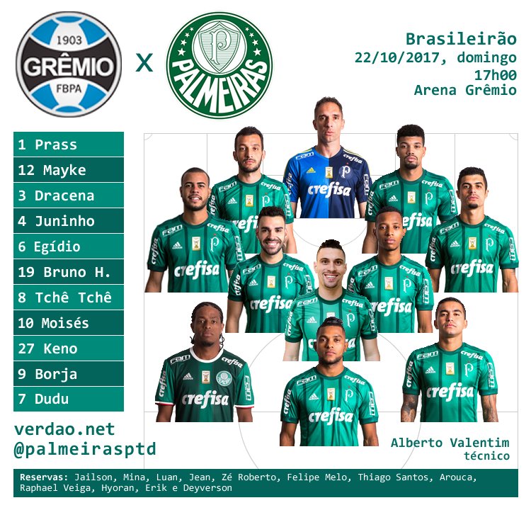 Verdão pronto. Borja é o substituto de Willian. No banco, Jailson e Mina são as novidades. Veja abaixo.