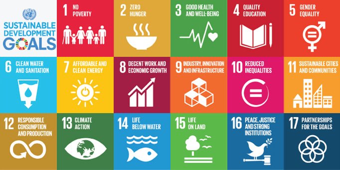 RivSDGaction's tweet photo. Do you know the Sustainable Development Goals? https://t.co/80jcHTSnsd