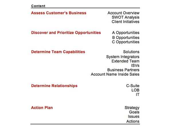 download managing pcos