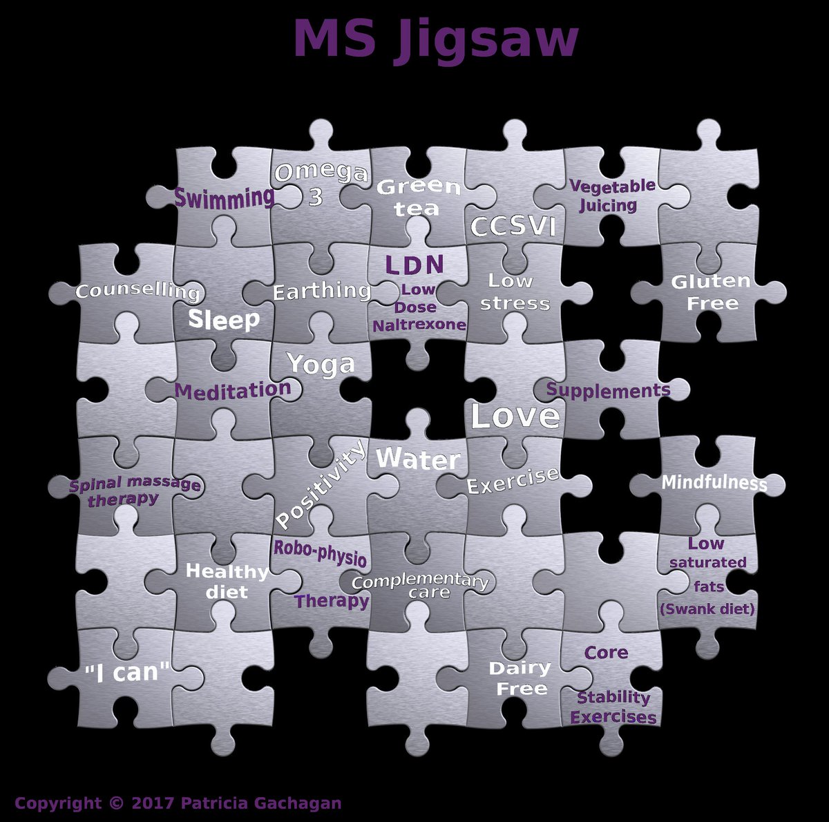 Patricia Gachagan tweet media