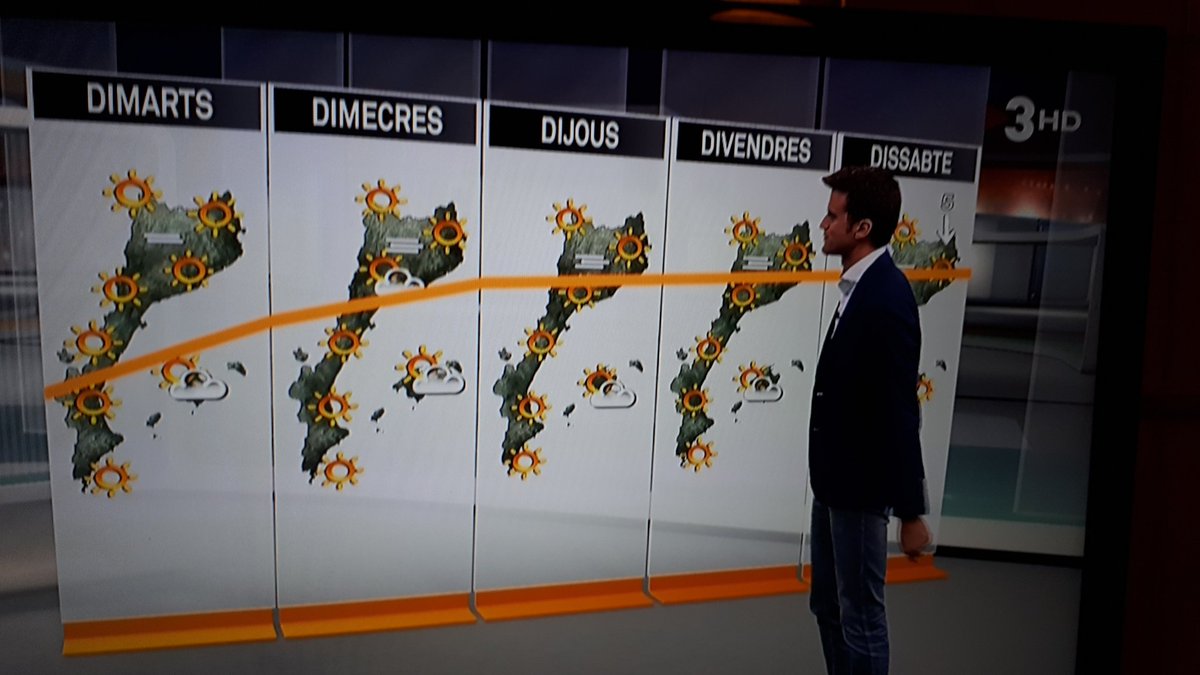 Laurarenas66's tweet photo. Bona nit Tuiterland π
El Temps diu que serΓ una setmana calenteta. Sobretot el divendres i el dissabte
#restanddream https://t.co/Z8OEQefG5m