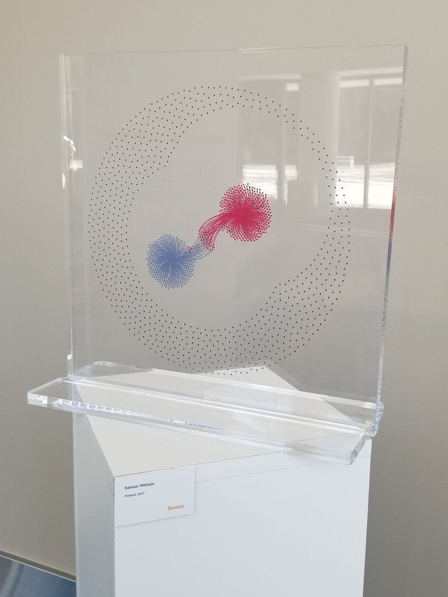 Teradata's tweet photo. Don't forget to check out the #ArtofAnalytics Exhibit in the ACC North Plaza area! #TDPartners17 https://t.co/xv0wz2Wuor