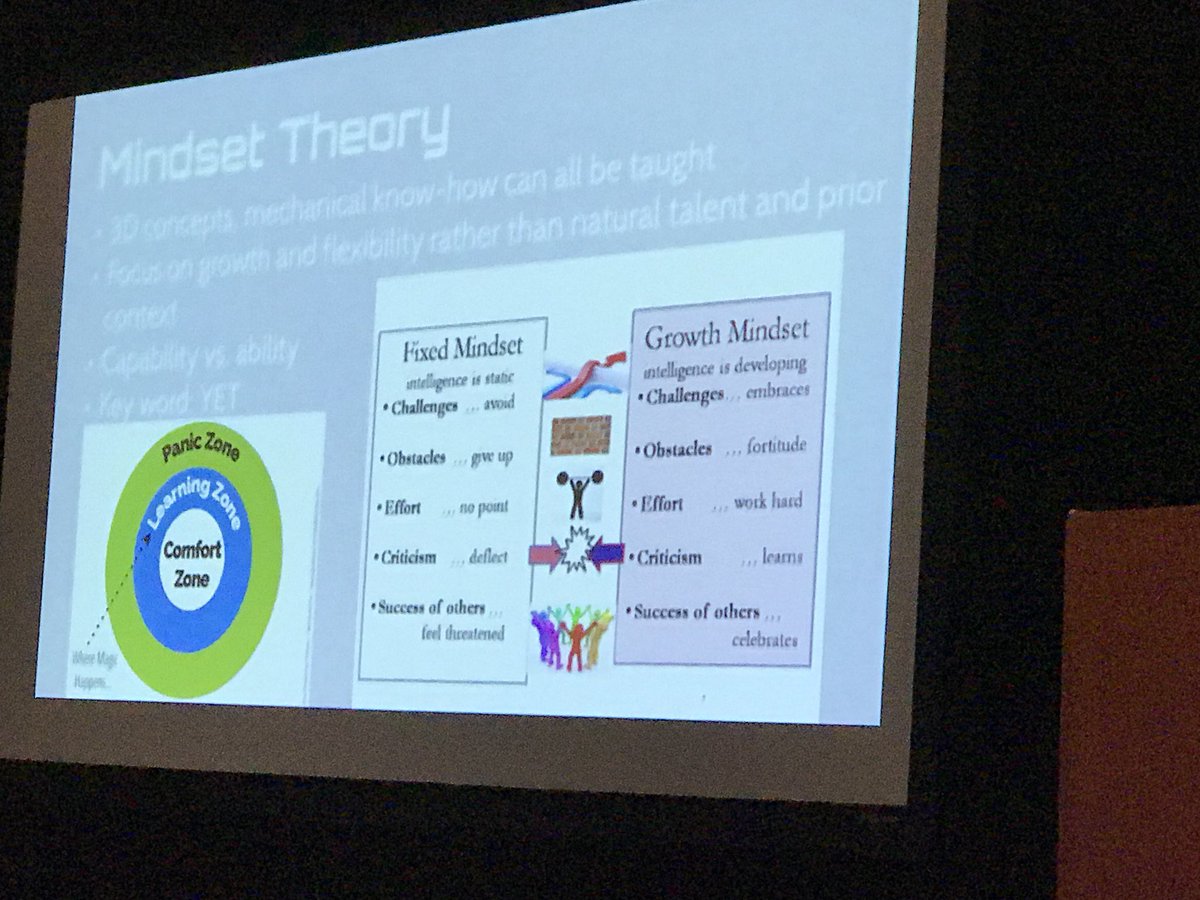 aapscolligan's tweet photo. Thank you @mrs_marchi for the classroom resources to engage each and every learner in #a2STEAM @A2schools #PLTWSummit17 https://t.co/YSqsefbcMl