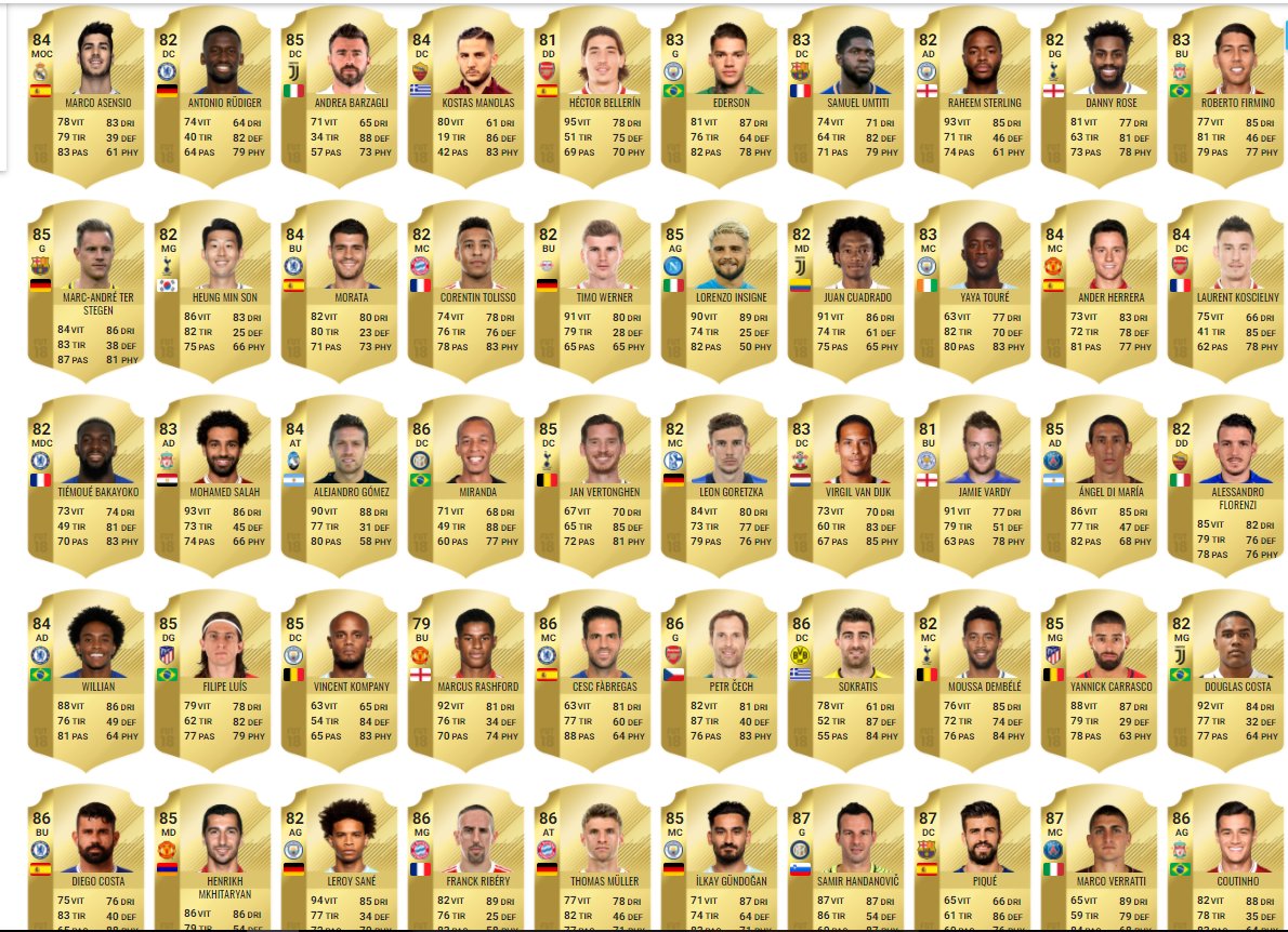 Dutsinho's tweet image. Liste Techavion A Jour !!!