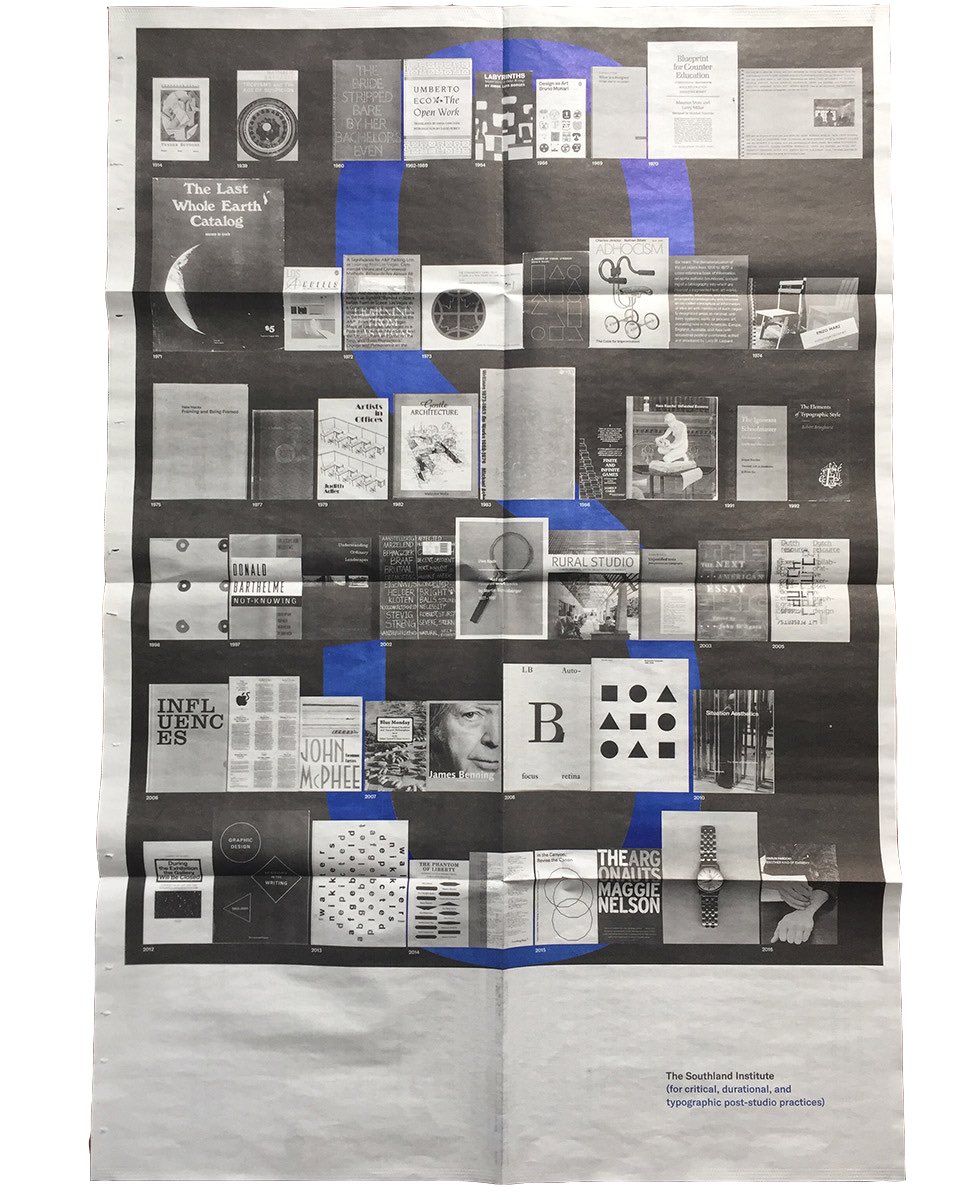 Mandag 23. okt kl. 19 på #RogalandKunstsenter