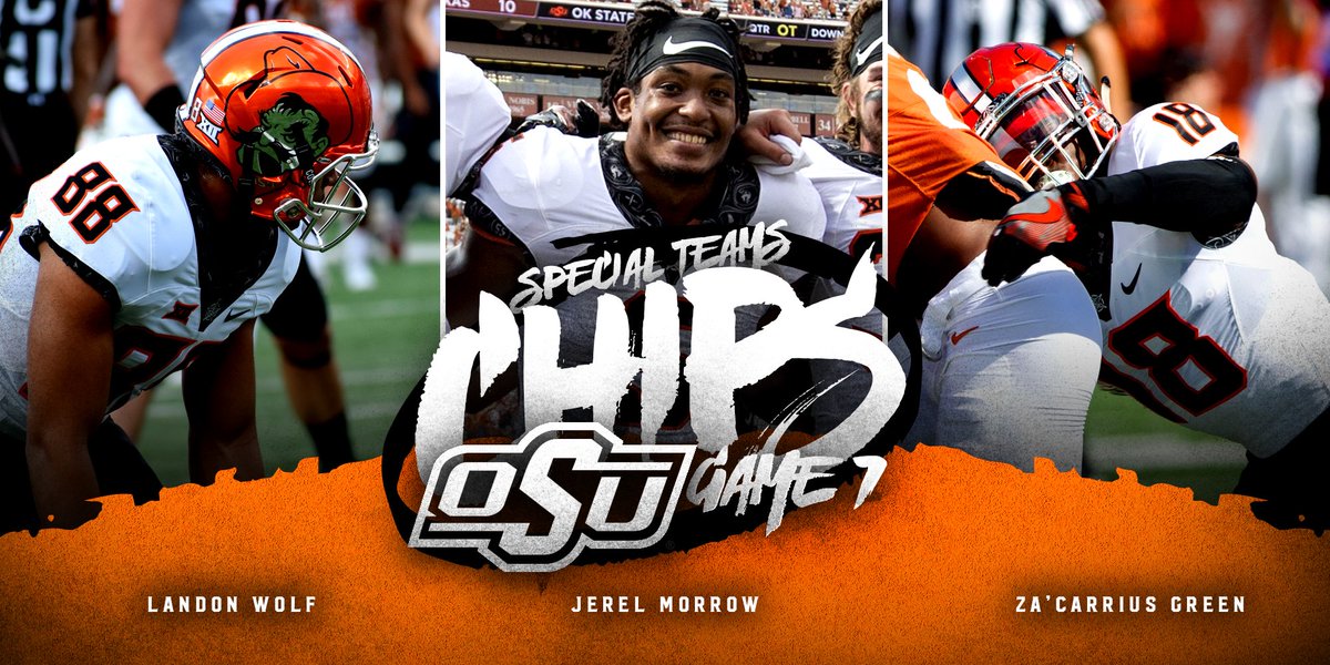 CoachGundy's tweet photo. Special Teams Chips go to Jerel Morrow, Landon Wolf and Za'Carrius Green. #GoPokes #okstate https://t.co/uoJVgD3y6M