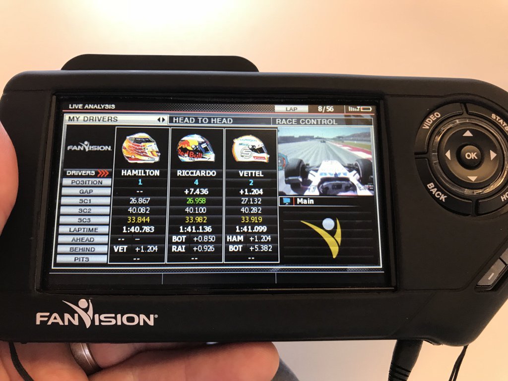 FanVision tweet media