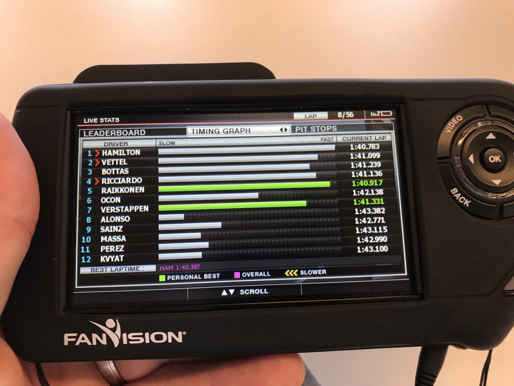 FanVision tweet media