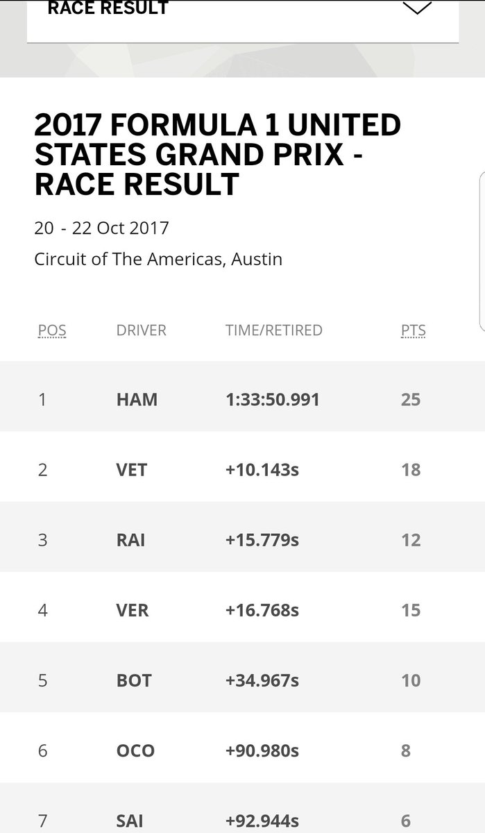 pimvisser's tweet photo. Hoe kan RAI 12 pnt. en VER 15 pnt. krijgen? @robertdoornboss @Olav_Mol @TomCoronel https://t.co/cgA4GvOz7W