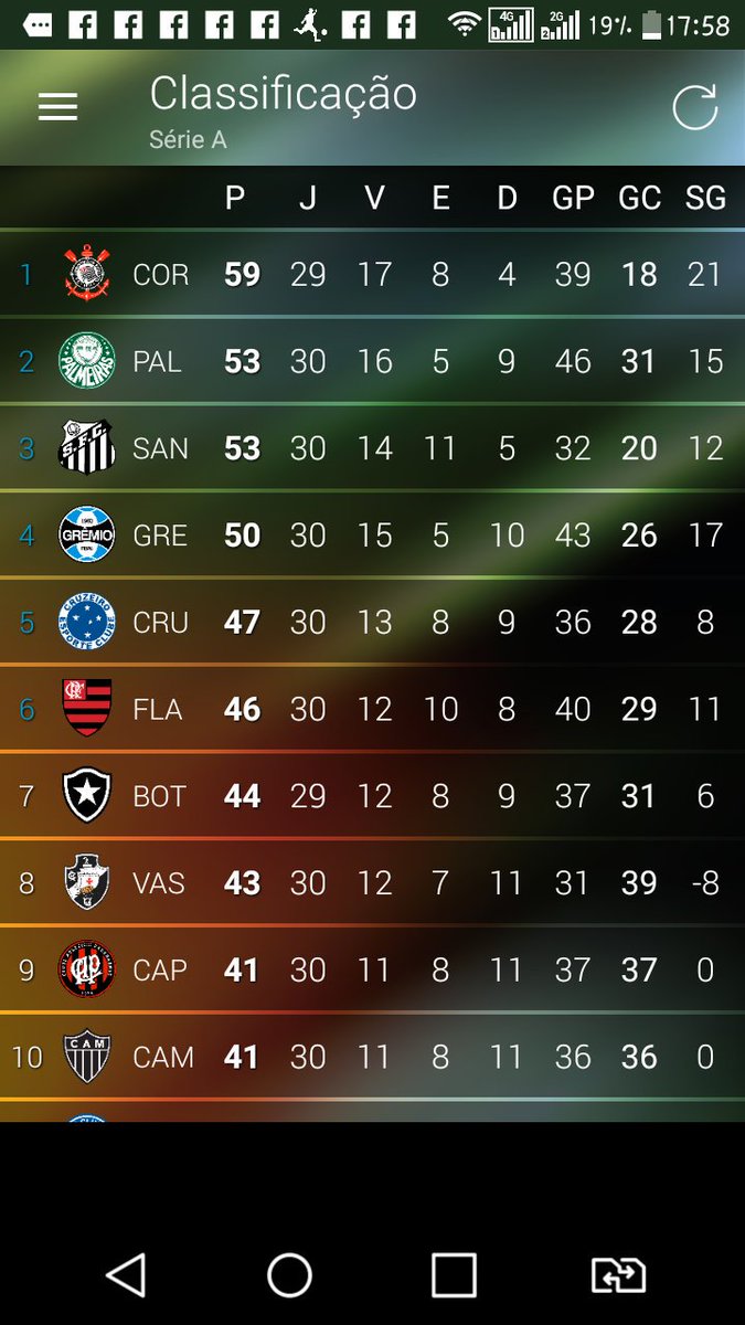 Estamos chegando... 🐷💚