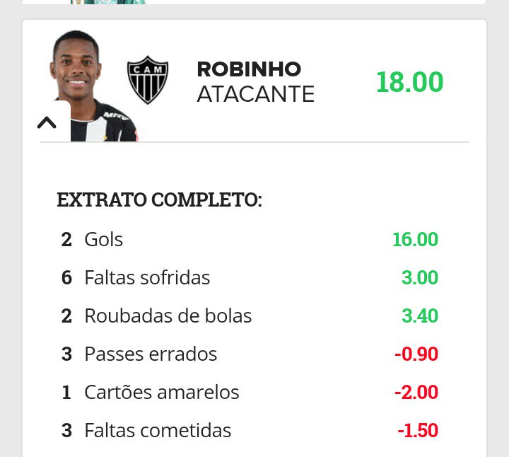 RT quem mitou com o Robinho!