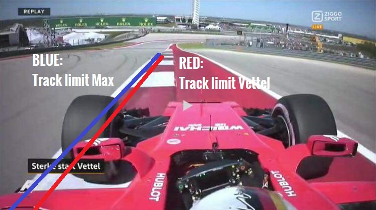 JosdeVoss's tweet photo. Track limits
@MaVic009 @fia https://t.co/ZZTGu4E6yJ