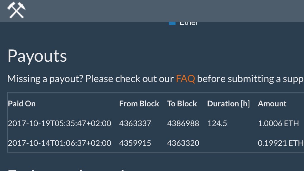 EthMiner's tweet photo. @Sinsotec @PlazaBeyfendisi Hashing at 1.21GH/s nanopool 0.2 a day. This is after the hardfork. When i tested nanopool after the fork for 24 hours, i got 0.17-0.18/day https://t.co/Pbk3CKjxrY