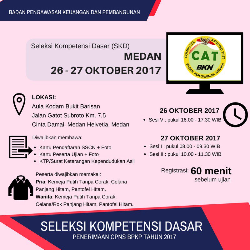 BPKPgoid's tweet photo. Medan, siappppp???? https://t.co/arvDBEf4PB