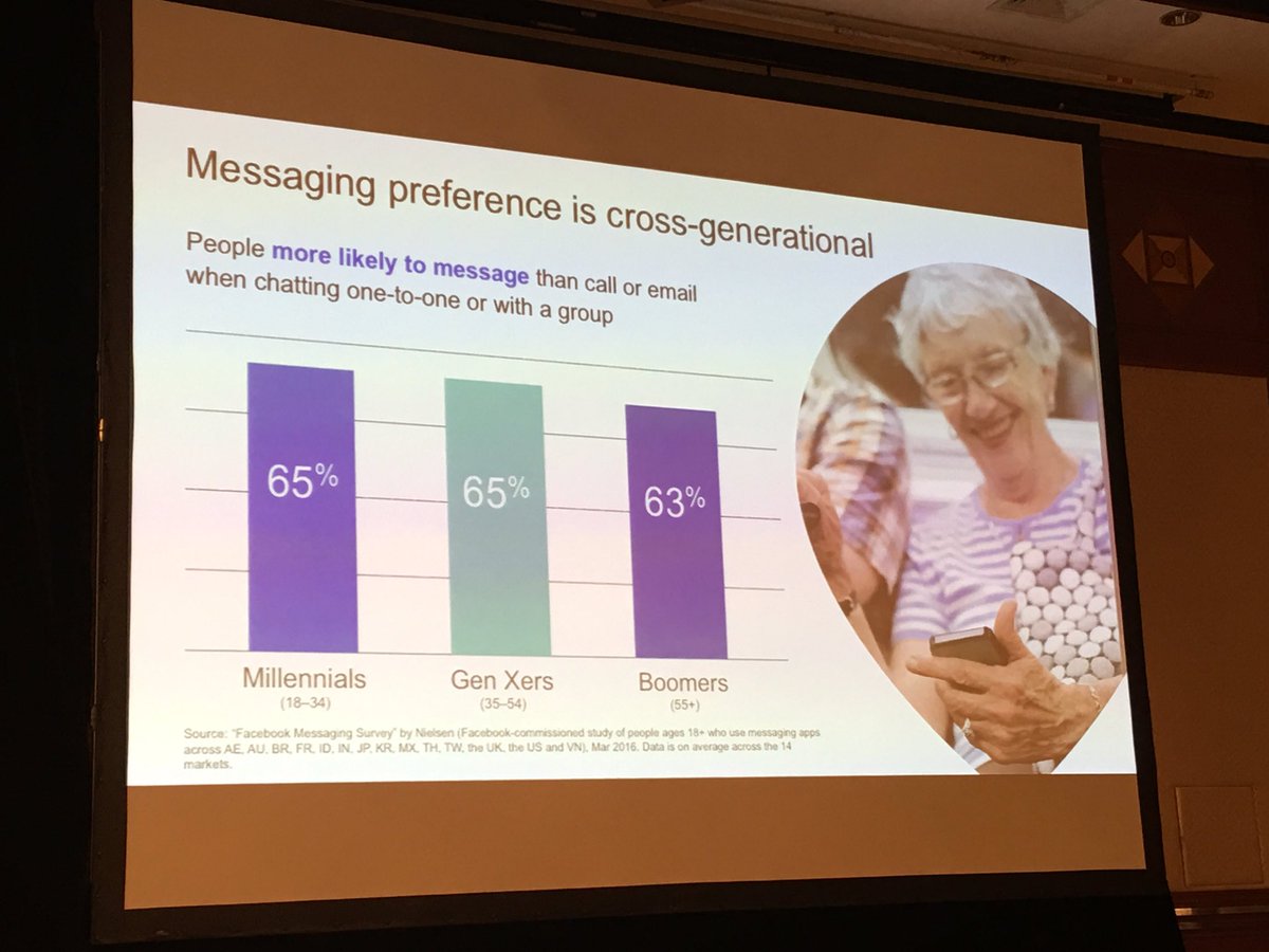WebInTravel's tweet photo. Messaging preference is cross-generational #betterstartup #bettertravel #WIT2017 https://t.co/Ol3EBrRMxv