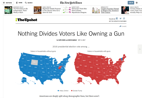 geoinquiets's tweet photo. El biaix de les eleccions americans segons si els votants tenen o no tenen armes de foc a casa
https://t.co/tKIJRJ7aGv https://t.co/woGzqgBojq