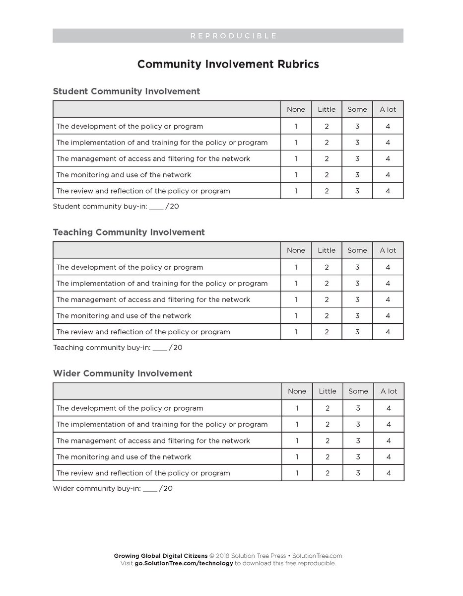 download principles