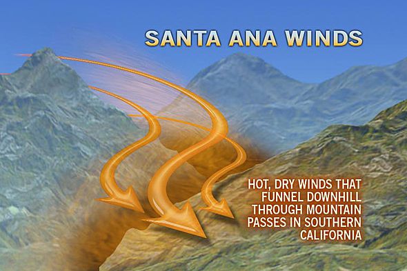 JhawkFire's tweet photo. #SouthernCalifornia #SpecialWeatherForecast #SantaAnaWinds #HotDryWeather SignificantIncreasdRiskWorsenFireConditions BReady #SoOpsPredServ https://t.co/HT0aQ1iWEZ