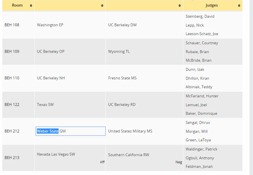 In varsity <a href="/WeberStateU/">Weber State University</a> GM is debating the US Military Academy in elims of the Las Vegas Classic. Kinsee Gaither named 4th of 106 speakers