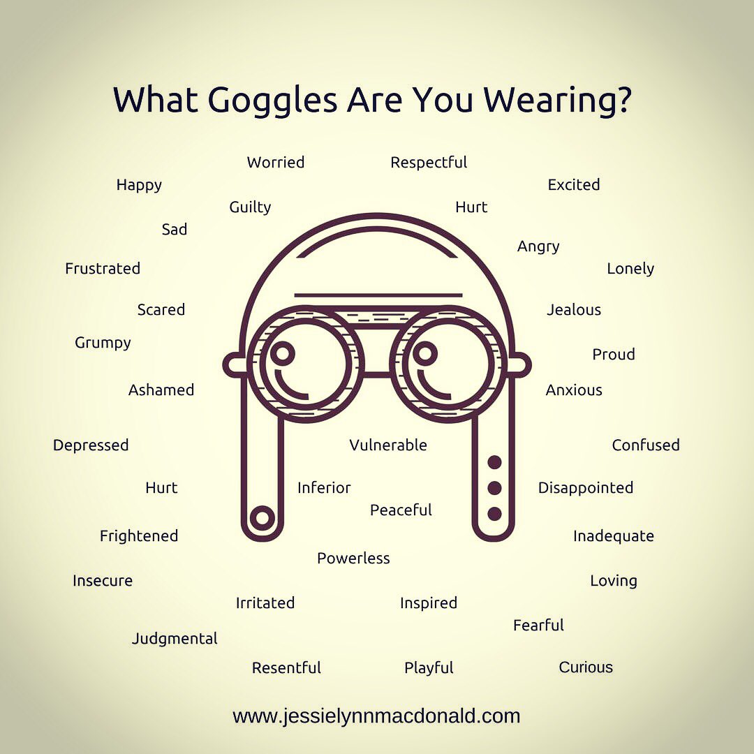 jessielynnmac's tweet photo. Your experience in life is never coming from anything other than your thoughts in the moment. What goggles are you wearing? #deeplyok #life https://t.co/WToaooLNMU