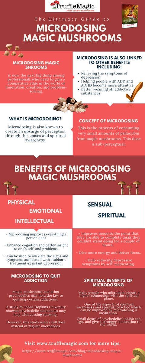 Cheriwalsh75's tweet photo. This is the process of consuming very small amounts of psilocybin from magic mushrooms. https://t.co/AzjUUuAUTc