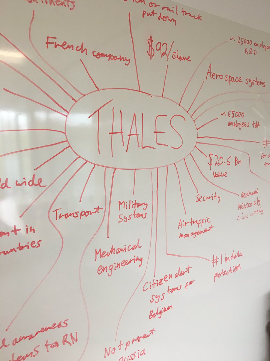 ThalesUK's tweet image. Learning all about Thales on the Young Talent of Thales Programme today #stem  @ThalesLearning