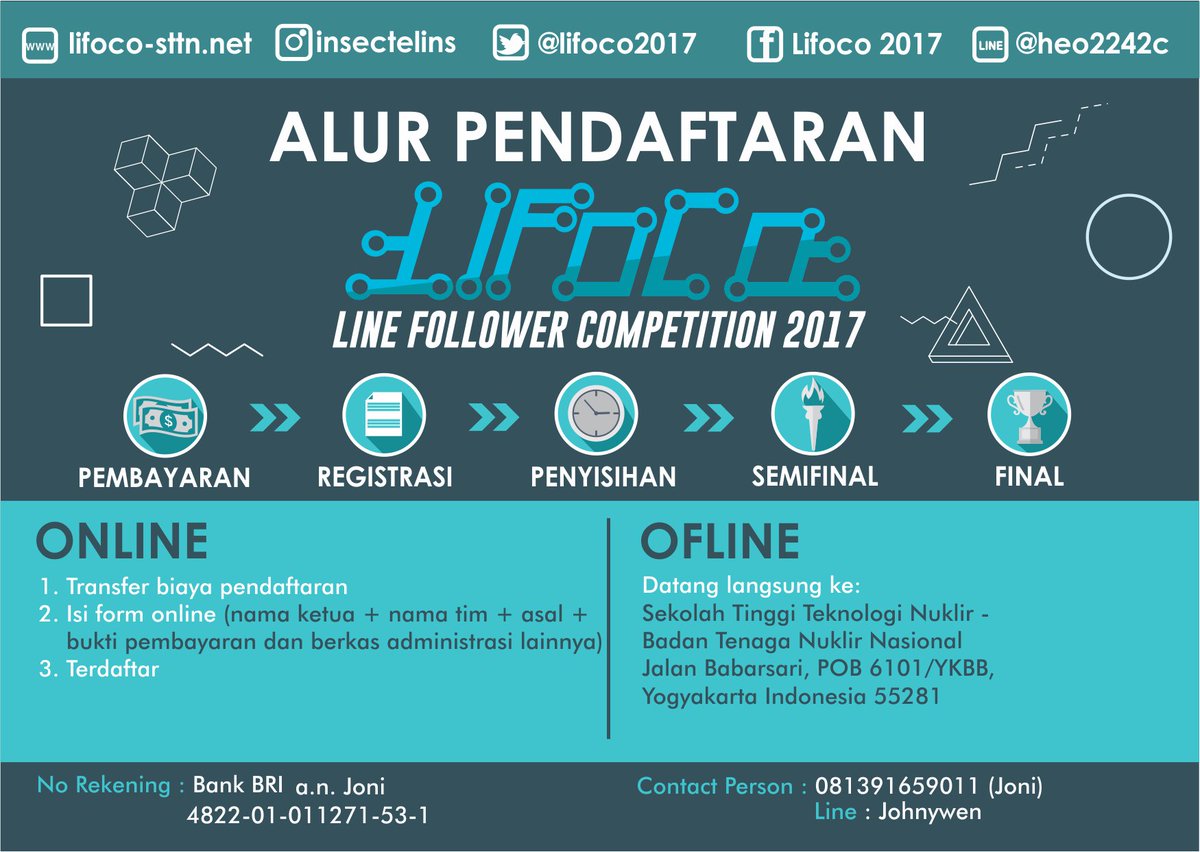 LIFOCO2017 tweet media