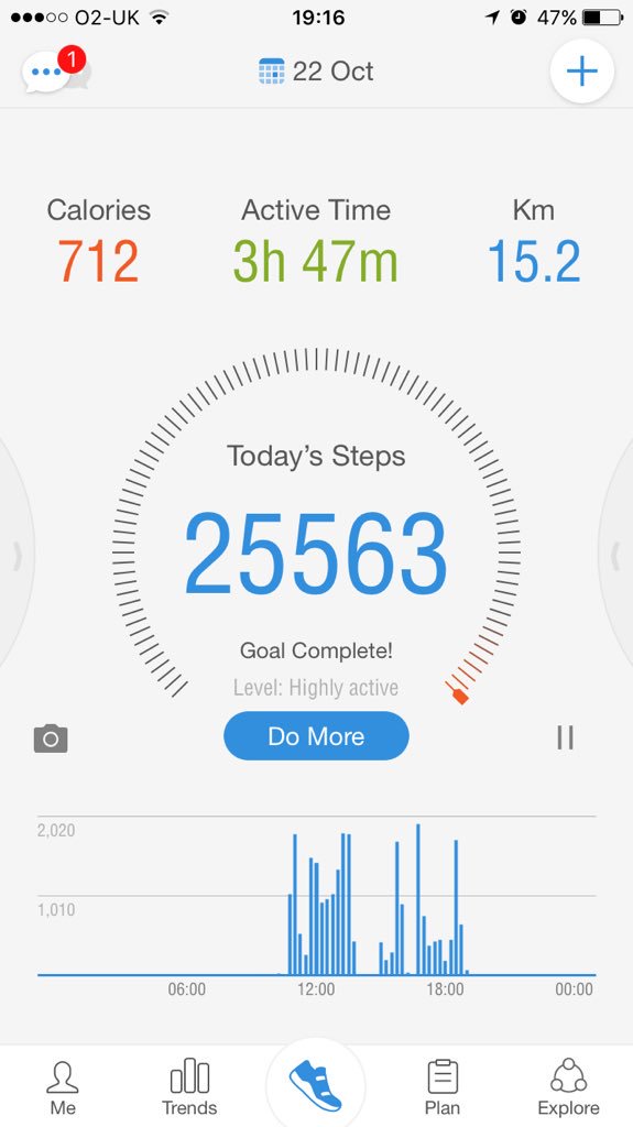 SEVENFEETAPART's tweet photo. Amount of steps walked yesterday by @Mumrocks2007 and @MichelleFlynn #inmysevens. Proving shoes can look AND feel good. #Original172 https://t.co/X3EOEiwMl8