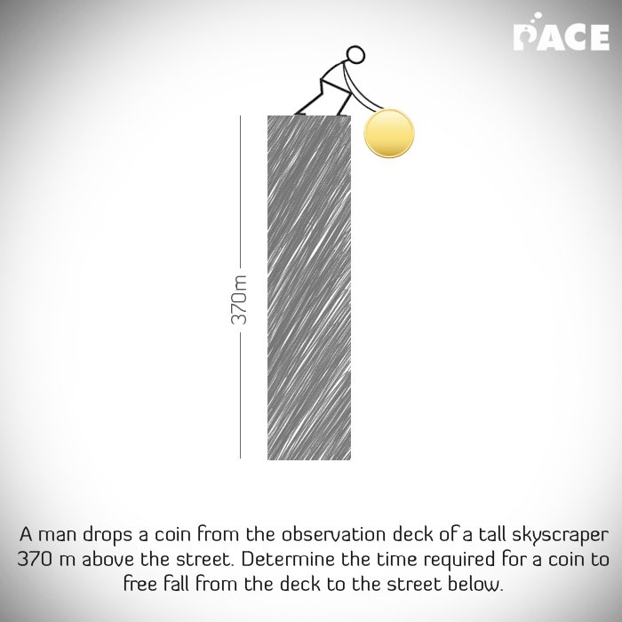 IITians_PACE's tweet photo. Can you solve this physics problem? #PACE2017 https://t.co/5KNIfaSJw3