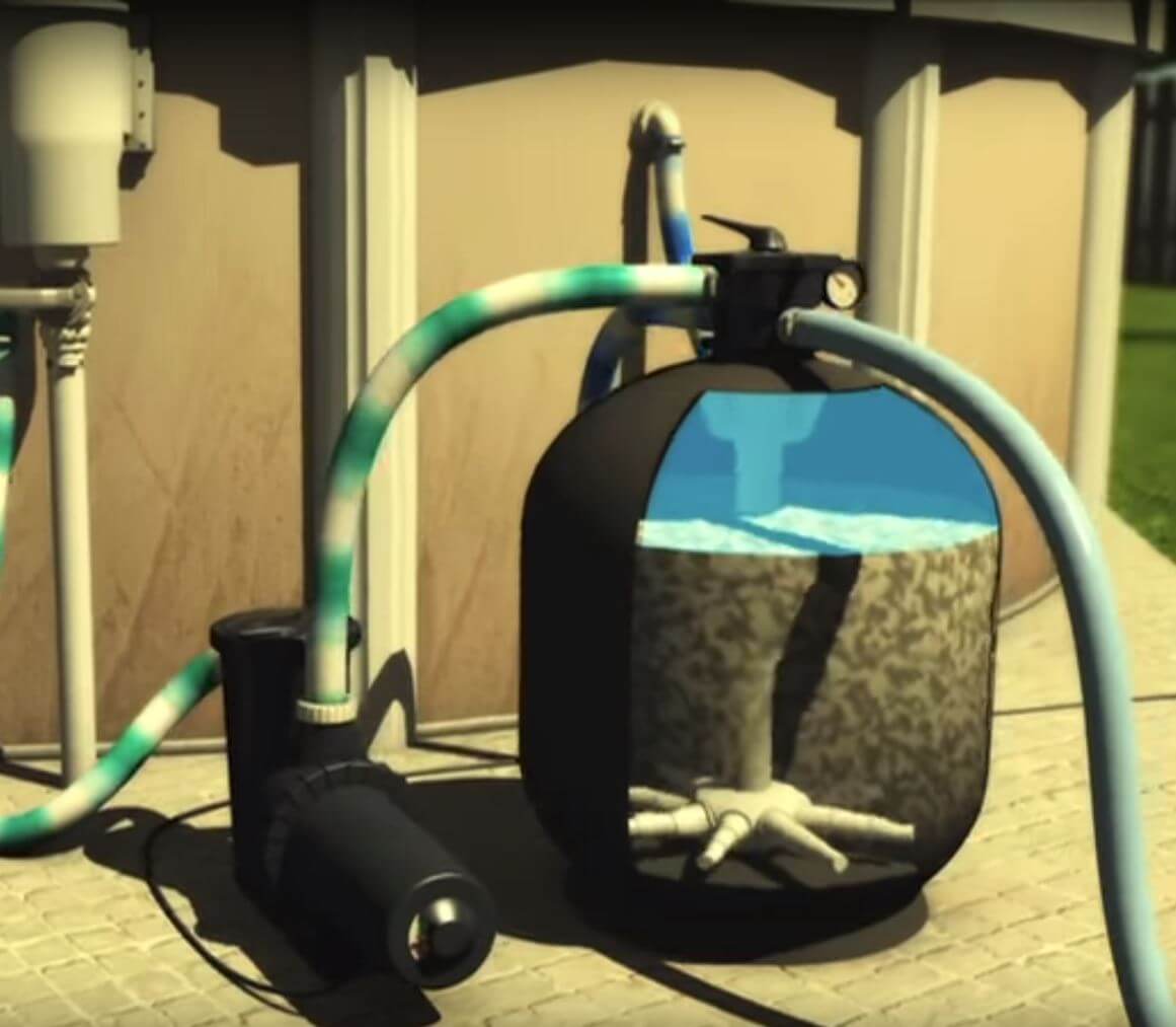 PoolShopPerth's tweet image. Watch how to backwash a swimming pool sand filter properly in our Perth pool maintenance playlist youtube.com/watch?v=eGPf4W…