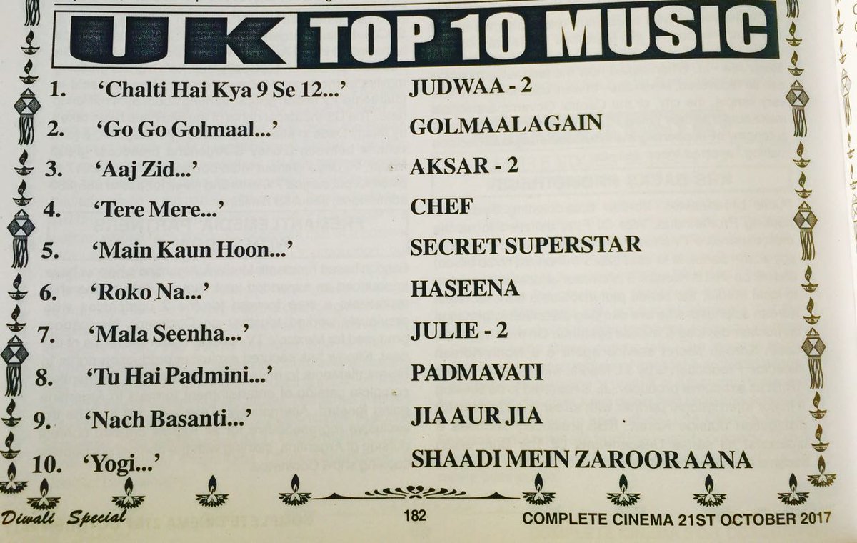 2017 Music Charts Uk