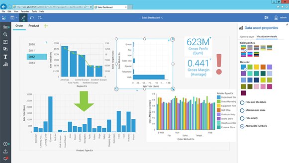 it_cognitive's tweet photo. Analítica de Datos con Inteligencia Artificial: https://t.co/gzzVtke0hm https://t.co/12eZhHitDv