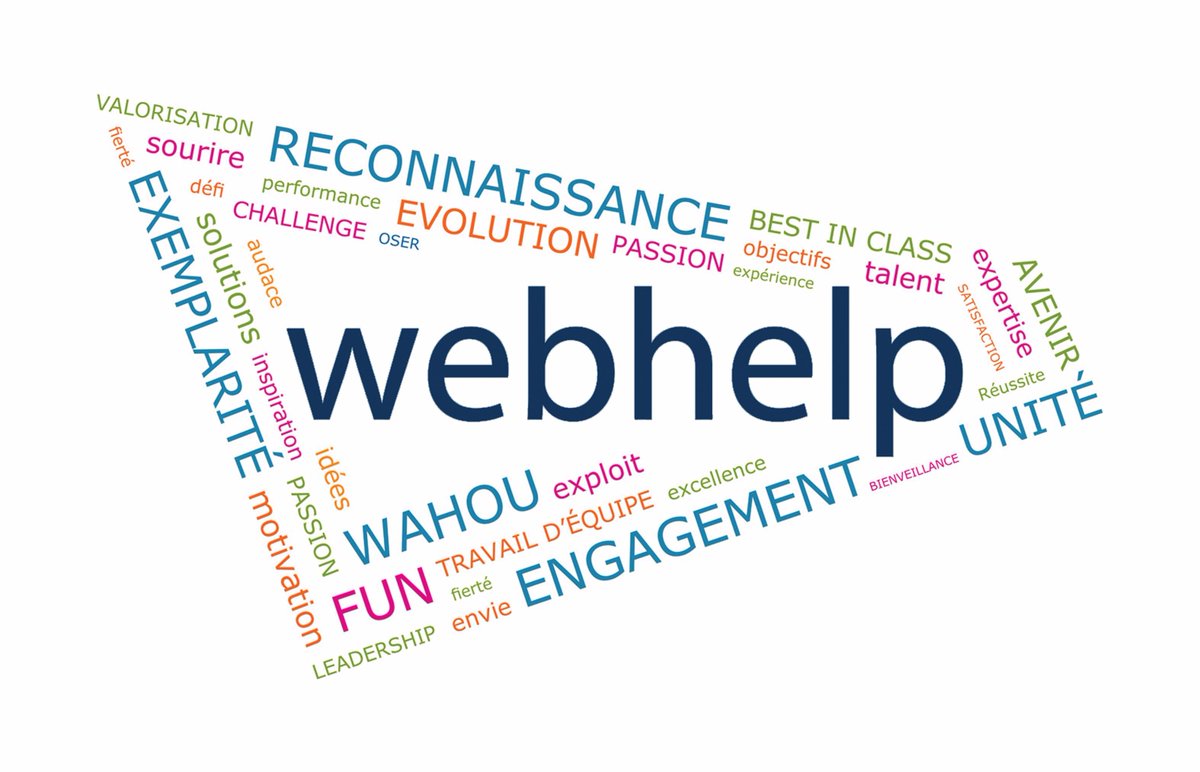 WebhelpRomania's tweet photo. Fii urmatorul cavaler digital #webhelpian si aplica la job-ul nostru din #Bucuresti! DETALII JOB: https://t.co/BHFfPUttCt https://t.co/CAMRMzF7b4