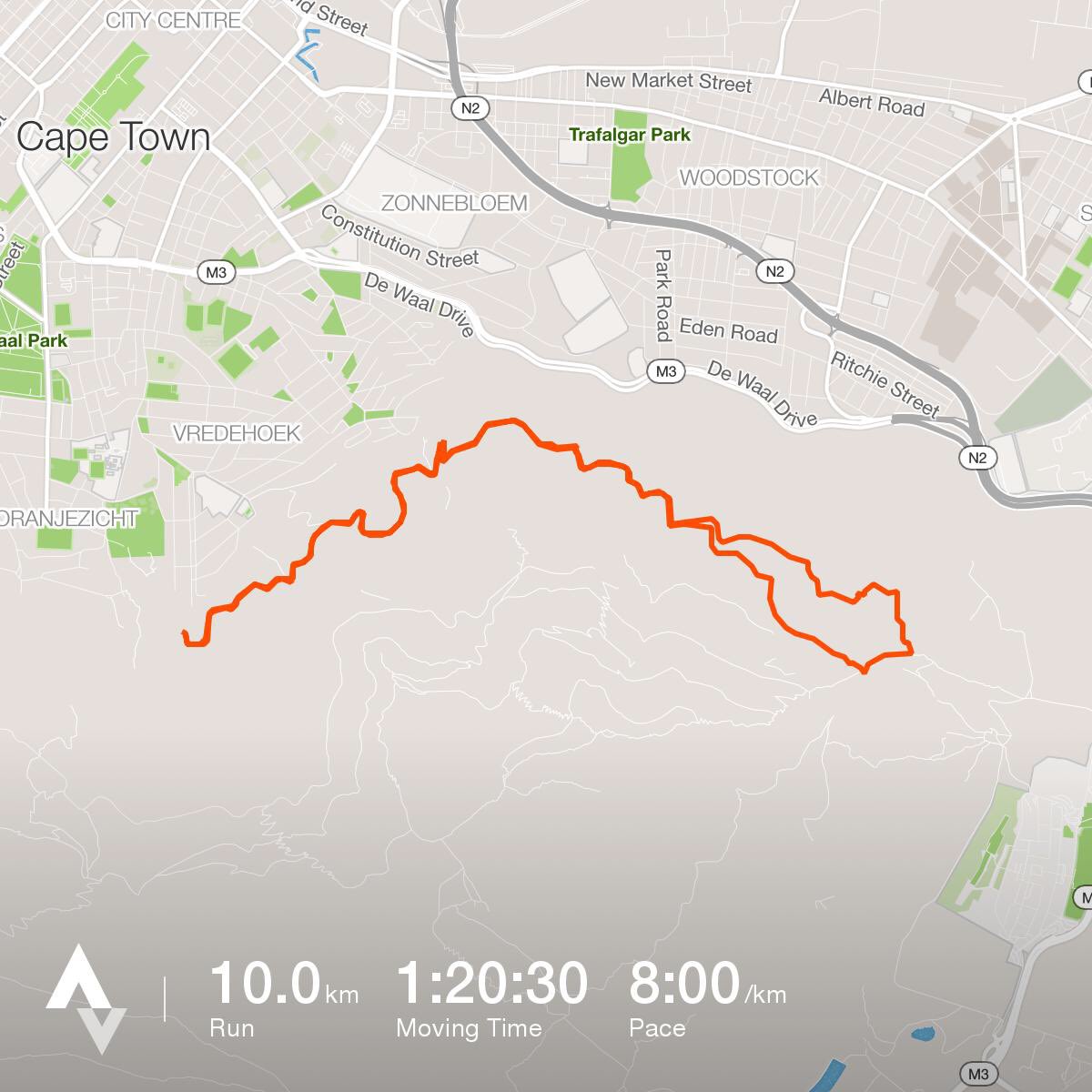 teamyolosa's tweet photo. Awesome #trailrun #kickstarttheweek  @tablemountain Check out my run on Strava.
https://t.co/lFmNKPHDYh https://t.co/vswF2FLccZ