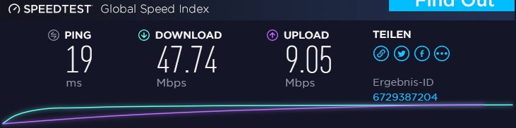 Kamilion's tweet photo. Wieder #online!
#vdsl #internet #Vodafone https://t.co/GakWuUqRdc