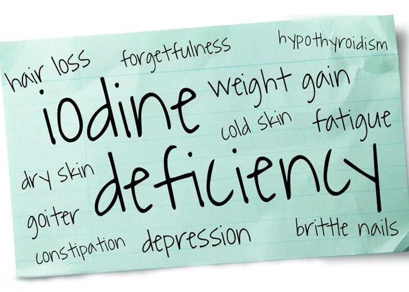SAMedia_Digital's tweet photo. Iodine Deficiency Disorder Day: One of the biggest #worldwide #public health problem of today. Read: https://t.co/zBnhowunlM #medsuite https://t.co/5qICcD1OYJ