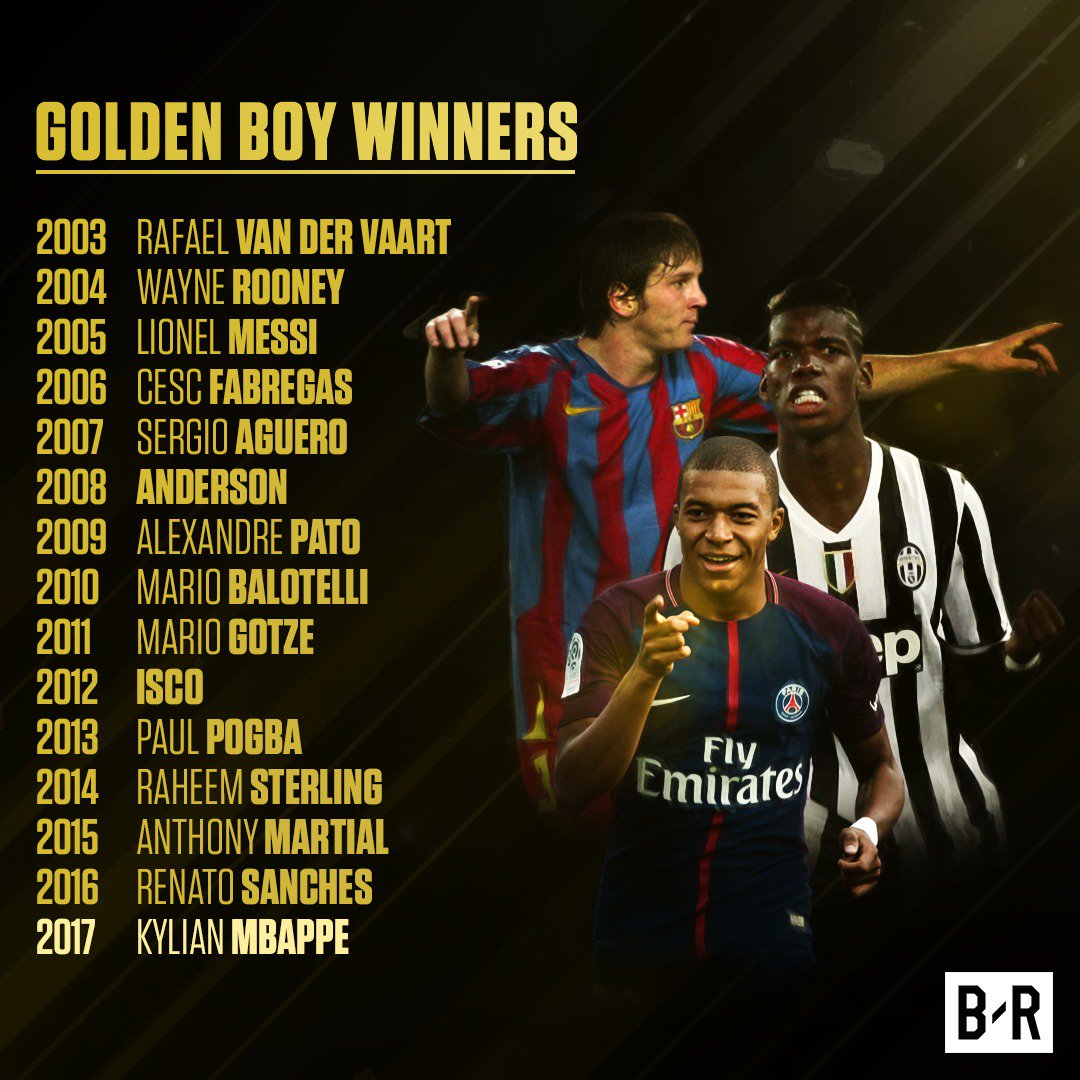 B R Football Psg S Kylian Mbappe Has Won The 17 Golden Boy Award