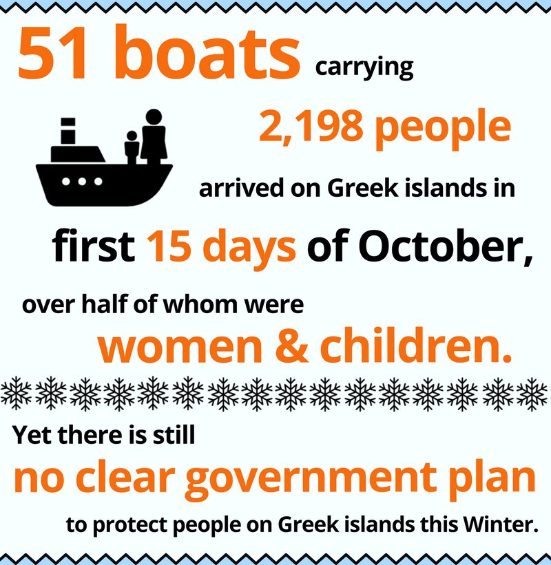 OneworldData's tweet photo. @HelpRefugees Situation in @Greece https://t.co/R7O1FdbOi5
