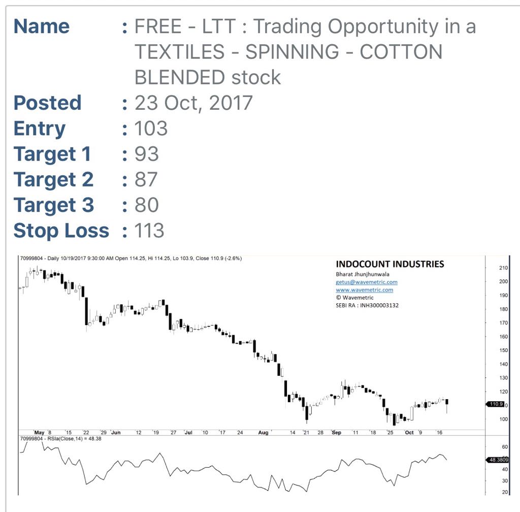 download the day traders course workbook step by