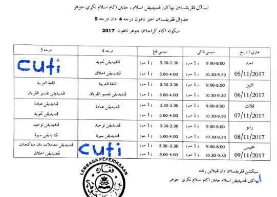 BuletinJohore's tweet photo. Jadual Peperiksaan Akhir Tahun Darjah 1-5 Sekolah Agama Kerajaan Johor 2017 #sogame #taklulustaknaik https://t.co/UQFHYIXtAQ