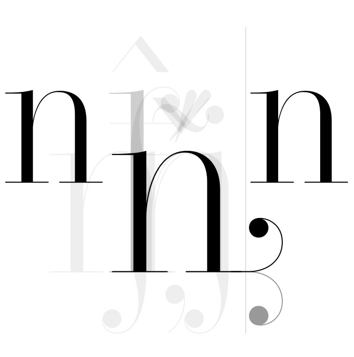 synthview's tweet image. Kerning, kerning, kerning groups.  
(Working on a font available early 2018).