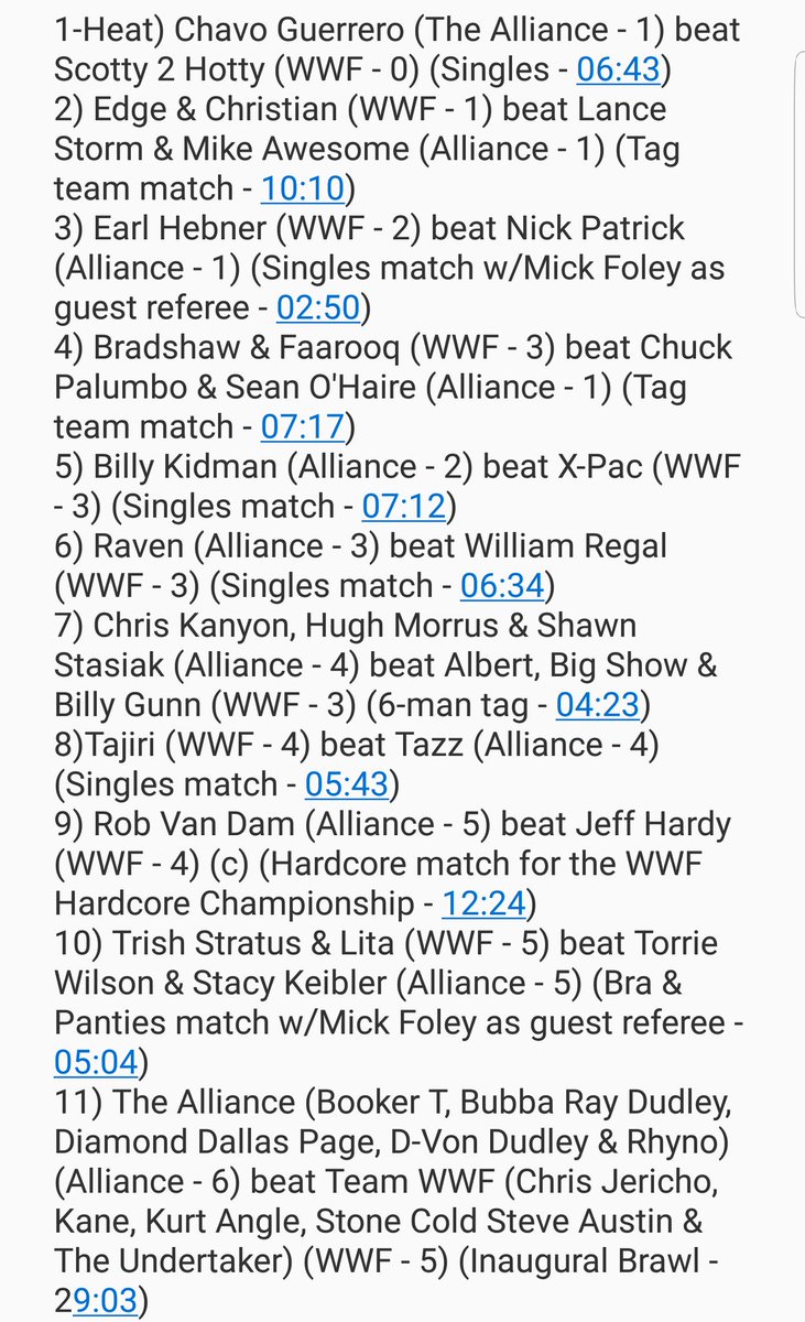 WrestFlashbacks's tweet photo. #EventFocus
#WWF #Invasion
July 22, 2001
Att: 17,964
Gund Arena, Cleveland, Ohio
https://t.co/IpaMa47qcr https://t.co/FrFK9Hq8Ce