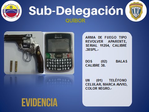 CICPC388's tweet photo. #CICPCQUIBOR Aprehende a dos sujetos por el delito de Robo en la parroquia Juan Bautista Rodríguez.- https://t.co/MfuDuOMcEb