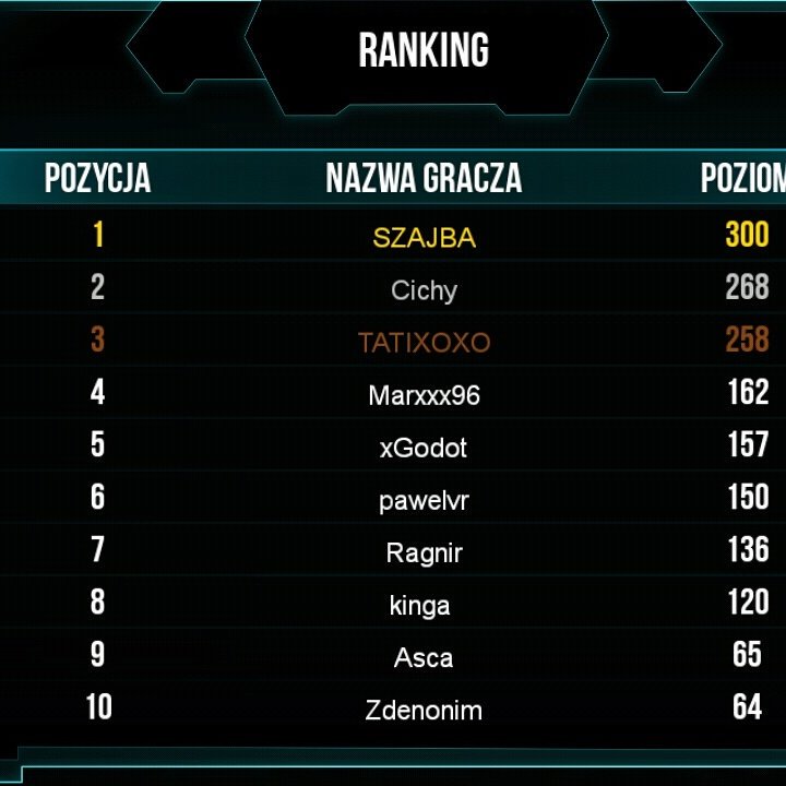 Only_Bytes's tweet image. First 300lvl, congratulations ;)
#MobileGame #onlybytes #Android #Androidgames #MobileApp #clickergame #idlegame  #FolloForFolloBack